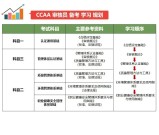 CCAA审核员和内审员有区别吗_差异对比_报考建议！