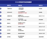 2025年CCAA国家注册审核员报考全攻略：科目搭配+成绩规则+快速拿证技巧