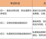 基金从业人员资格考试_必须考哪科？先考什么科目好？