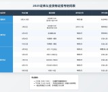 证券从业资格证统考和专考有什么区别_考试资格要求？成绩多久有效？