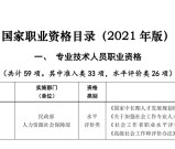 社工证含金量有多高？持证薪资翻倍路径+就业黄金赛道解析