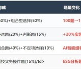 2025证券从业资格证通关攻略：零基础备考技巧与最新通过率解读