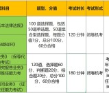 证券从业资格证2025新规解读：教材改版+考点+时间表全攻略！