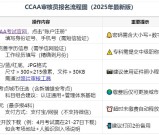 CCAA官方网站？2025审核员考试报名截止日期汇总