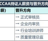 国家注册审核员外审员报名条件_条件要求是什么？