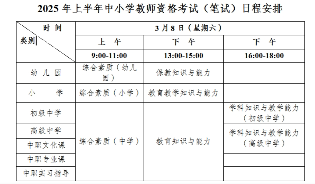 2025年上半年浙江省中小学教师资格考试（笔试）报名公告 第3张