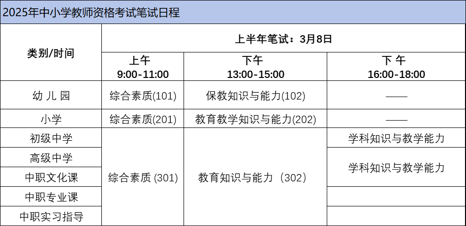 2025年上半年安徽省中小学教师资格考试笔试公告 第3张