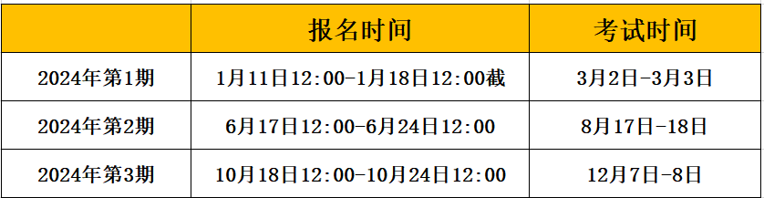 CCAA注册审核员报名流程_考试步骤及注意事项 第2张