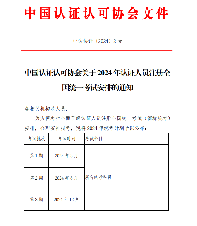 CCAA审核员考试有哪些题型_考什么内容_科目_2025年CCAA审核员考试全解析📌 第3张
