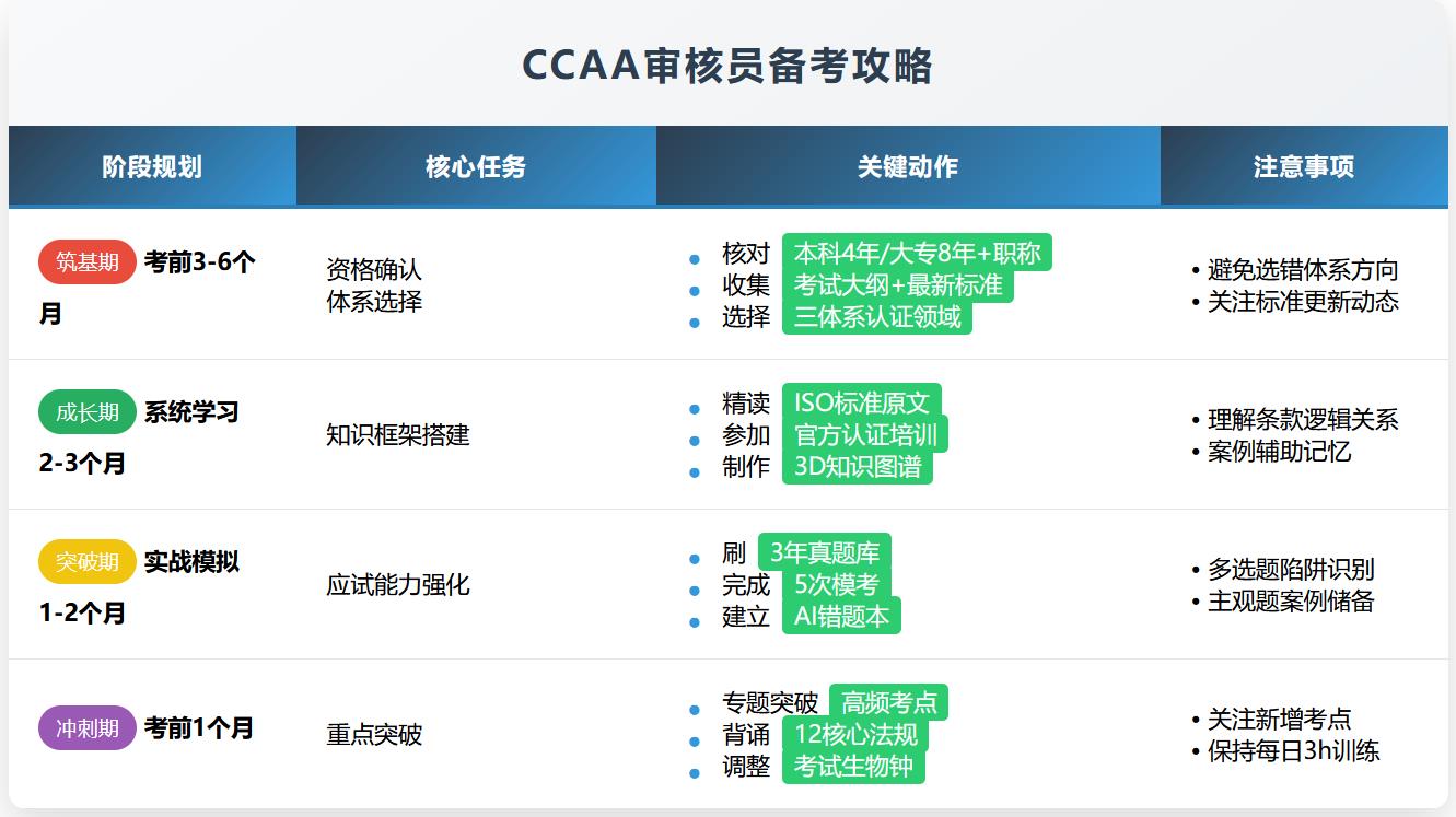 ISO9001｜管理体系核心要求与适用企业范围（2025新版） 第2张