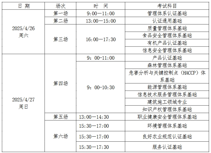 CCAA考试报名｜操作流程详解与全年考试次数 第2张