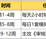 注册审核员培训机构怎么选？报名时间一览表 & 报考全流程指南