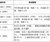 社工证考试：2025年通关全攻略+高频失分点破解
