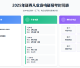 6月证券从业考试报名时间+具体时间节点+报名流程_一文讲清！