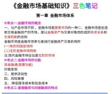 证券从业资格考试题库_刷题技巧_高频考点_15天冲刺规划_干货指南！
