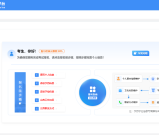 全国社会工作者职业资格考试报名：流程+材料+常见问题
