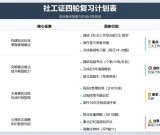 社工证通过率怎么样_报名流程_一文说透！