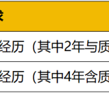 ISO9001内审员证书：黄金职业入场券？一文讲透报考策略与薪资真相