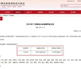 2025基金从业资格证下半年报名时间_报考条件_官网入口！