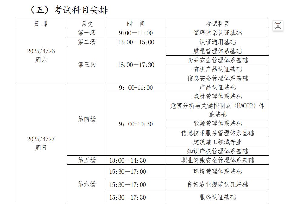CCAA三合一审核员考试次数_年度限制_报考科目搭配建议 第1张