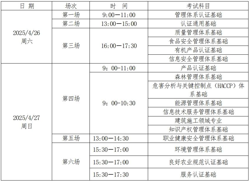 2025年CCAA审核员考试全攻略：报名条件+最新时间表+高效备考技巧  第2张