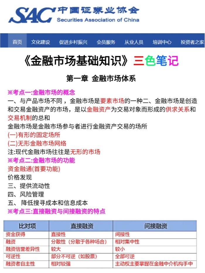 证券从业资格考试历年真题+真题解析+考点总结_全面解析！ 第2张