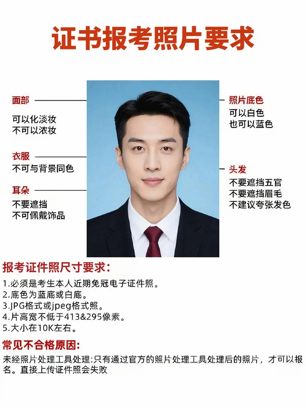 2025年证券从业资格考试_官网入口_7周备考策略！ 第2张