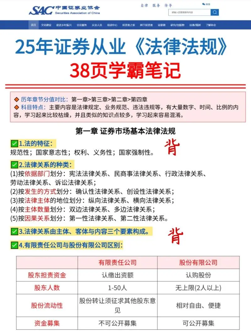 证券从业考试报名时间及入口_考试科目_15天冲刺规划！ 第2张
