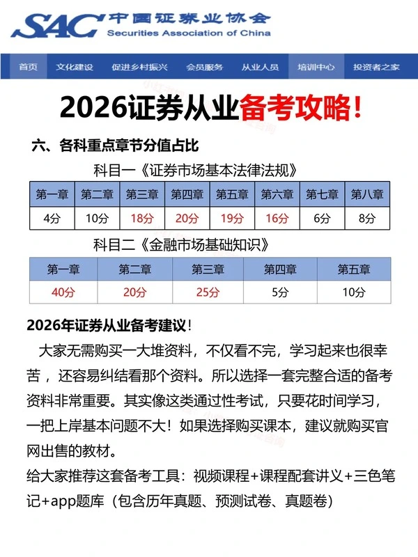 证券从业资格证高中学历可以报考吗_报考条件_3步高效复习法！ 第3张